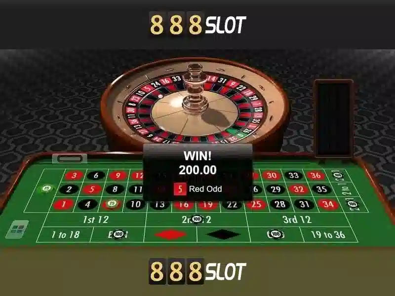 Giới thiệu về 888slot