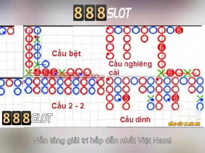 An toàn và cấp phép